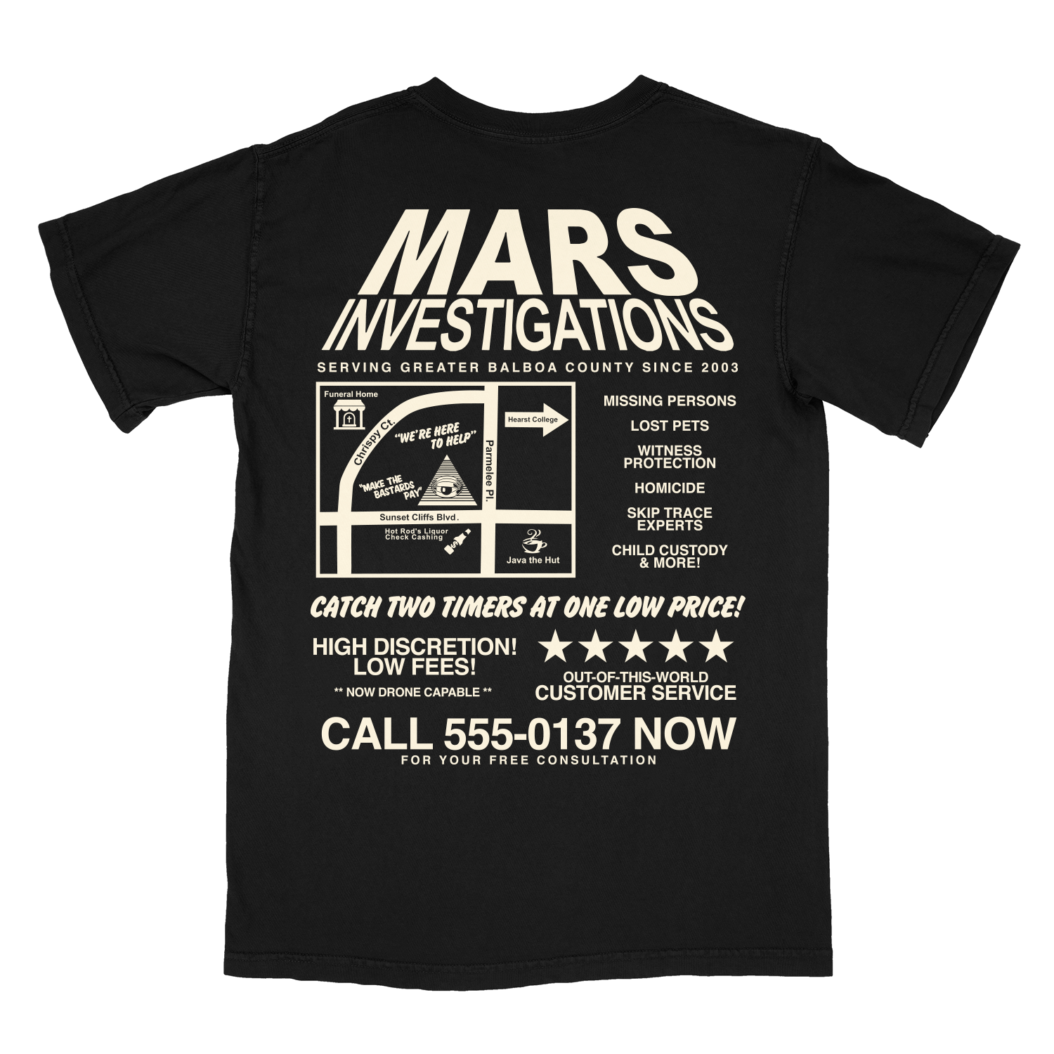 INVESTIGATION ~ TEE